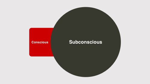 The trouble with the subconscious mind