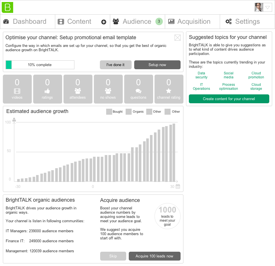 Dashboard flow wireframe