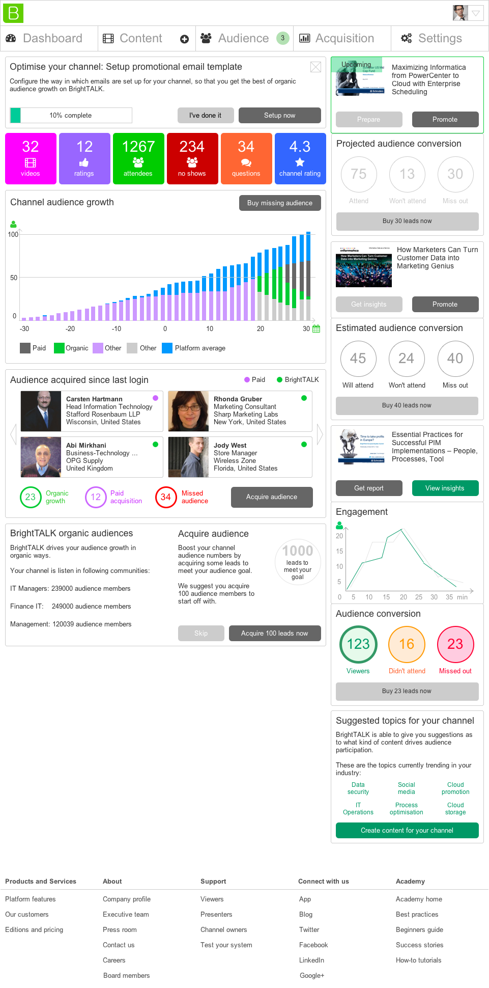 Dashboard flow wireframe